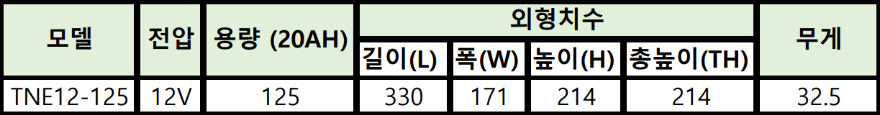 천능 12-125.png