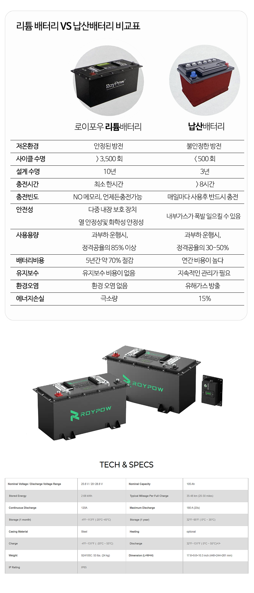 1 S24105S-A-상세3.jpg